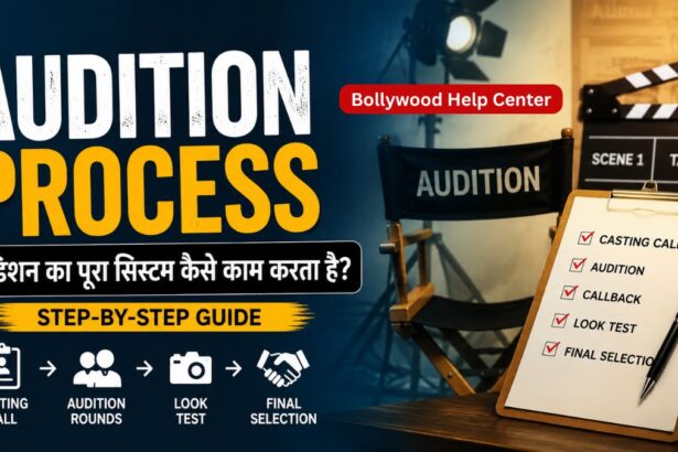 Audition Process step-by-step guide showing casting call, audition rounds, look test and final selection in a professional film casting setup