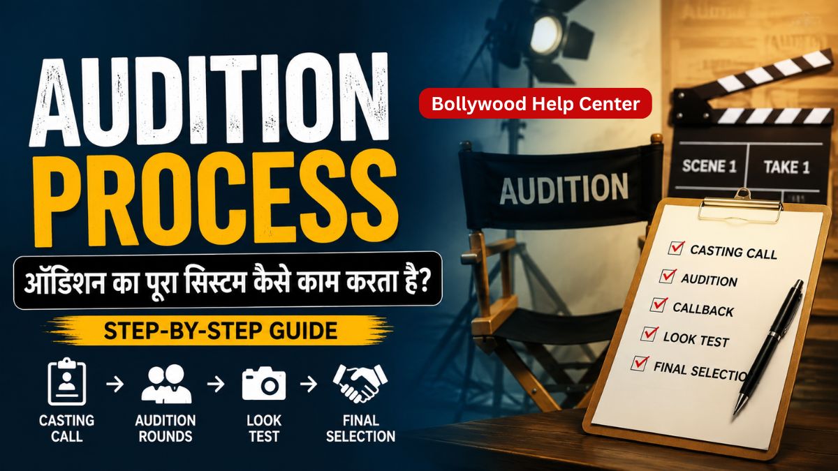 Audition Process step-by-step guide showing casting call, audition rounds, look test and final selection in a professional film casting setup